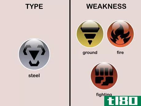 Image titled Steel type Weaknesses (Pokémon).jpeg