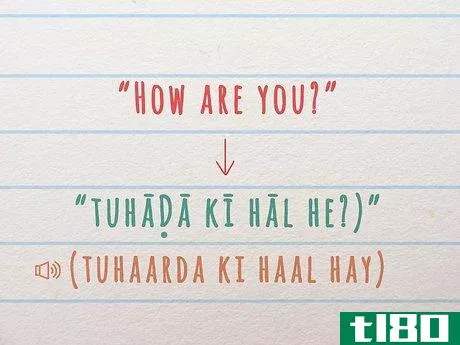 Image titled Learn to Speak Punjabi Step 7