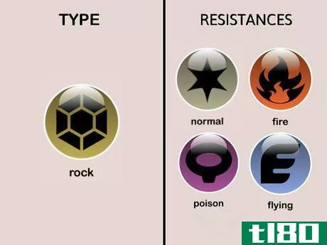 Image titled Rock type Resistances (Pokémon)