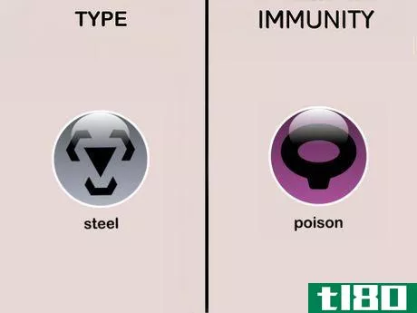 Image titled Steel type Immunites (Pokémon)