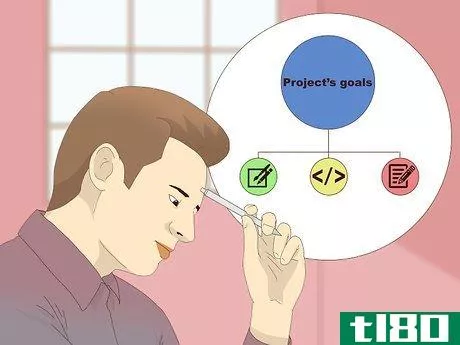 Image titled Manage a Project Step 2