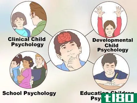 Image titled Become a Child Psychologist Step 2