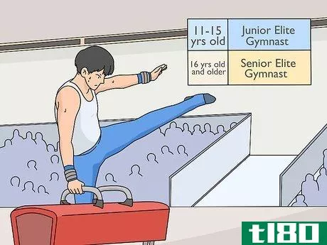 Image titled Become an Elite Gymnast Step 14