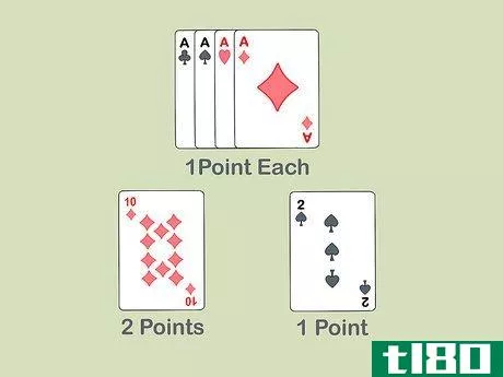 Image titled Play Casino (Card Game) Step 24