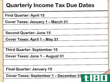 Image titled Pay Quarterly Income Tax Step 5