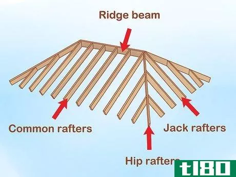 Image titled Build a Hip Roof Step 1