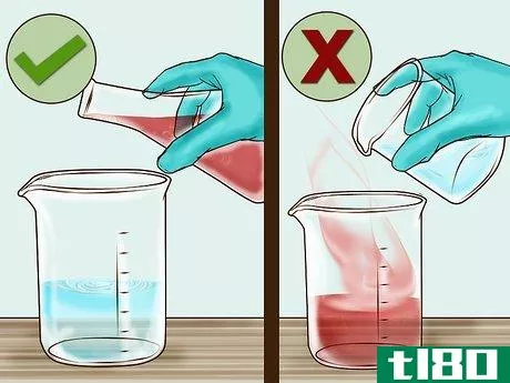 Image titled Behave in a School Science Lab Step 13