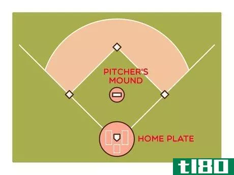 Image titled Build a Pitchers Mound Step 1
