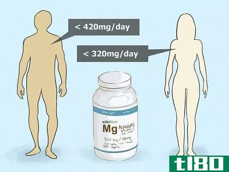 Image titled Best Absorb Magnesium Supplements Step 3