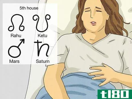 Image titled Predict Child Birth from a Horoscope Step 10