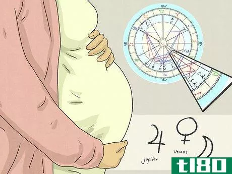 Image titled Predict Child Birth from a Horoscope Step 4