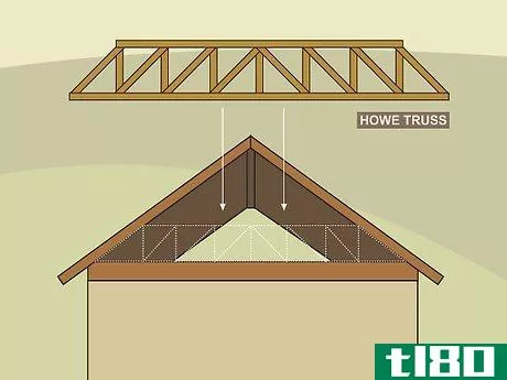 Image titled Build a Simple Wood Truss Step 04