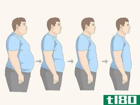 Image titled Break a Weight Loss Plateau Step 1