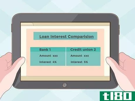 Image titled Borrow Money Step 11