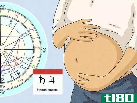 Image titled Predict Child Birth from a Horoscope Step 8