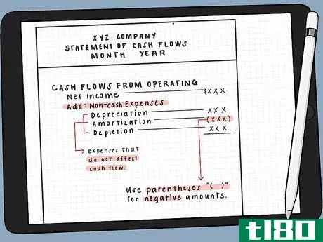 Image titled Prepare a Statement of Cash Flow Using an Indirect Method Step 2