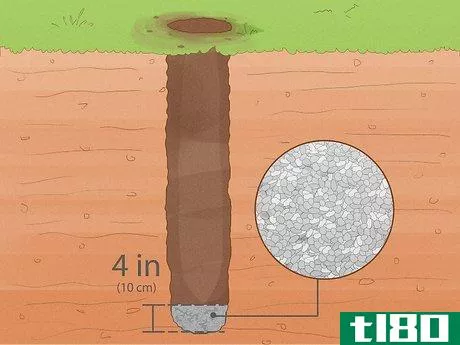 Image titled Build a Pergola Step 5