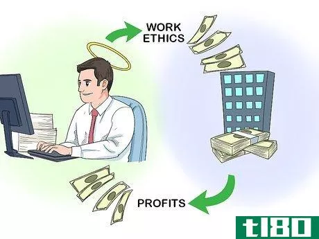 Image titled Promote Ethical Behavior in the Workplace Step 12