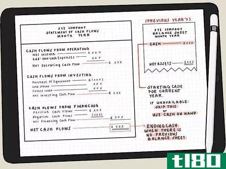 Image titled Prepare a Statement of Cash Flow Using an Indirect Method Step 11