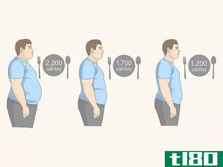 Image titled Break a Weight Loss Plateau Step 3