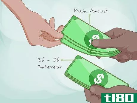 Image titled Borrow Money Step 4