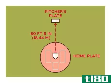 Image titled Build a Pitchers Mound Step 2