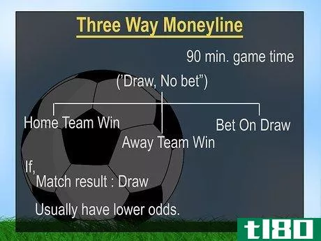 Image titled Bet on Soccer Step 9