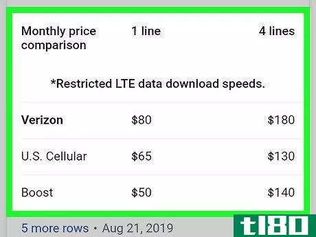 Image titled Boost Cell Phone Signal in Your Home Step 9