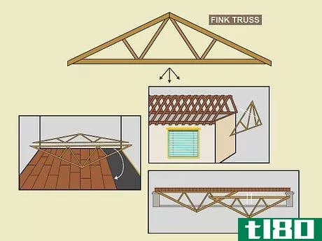 Image titled Build a Simple Wood Truss Step 03