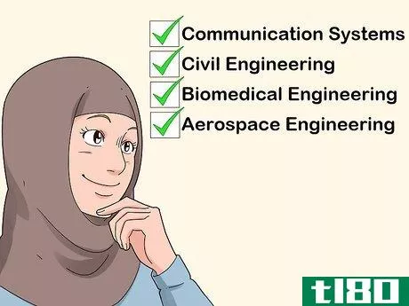 Image titled Become a Systems Engineer Step 2