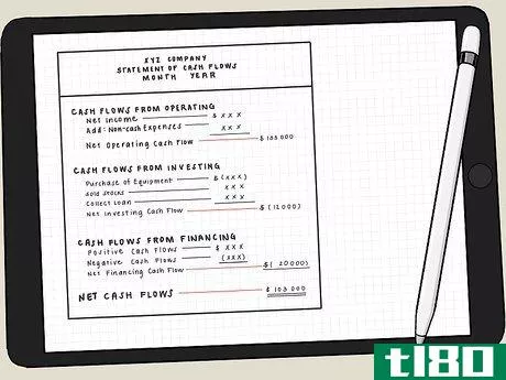 Image titled Prepare a Statement of Cash Flow Using an Indirect Method Step 10