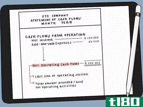 Image titled Prepare a Statement of Cash Flow Using an Indirect Method Step 3