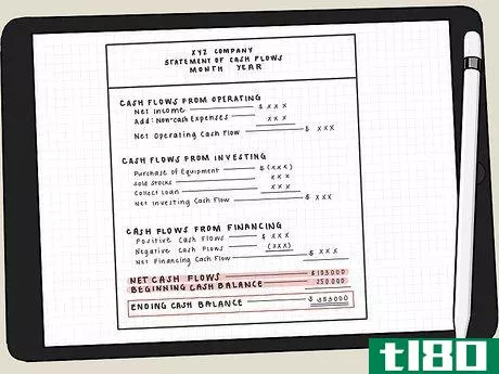 Image titled Prepare a Statement of Cash Flow Using an Indirect Method Step 12