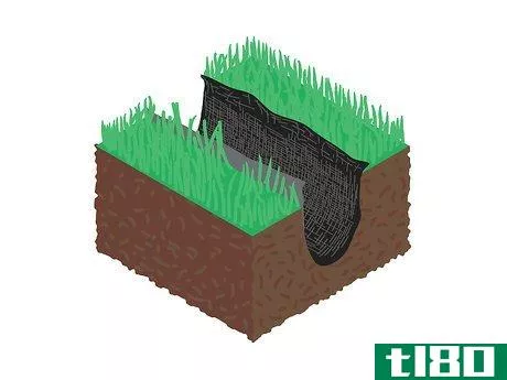 Image titled Build a French Drain Step 6