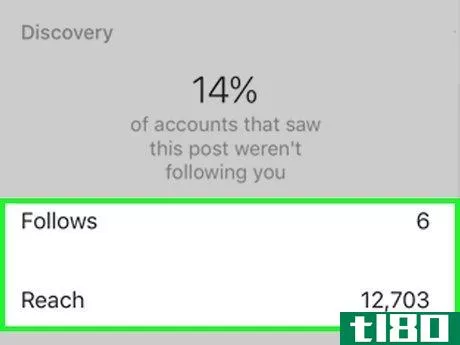 Image titled Boost an Instagram Post on iPhone or iPad Step 14