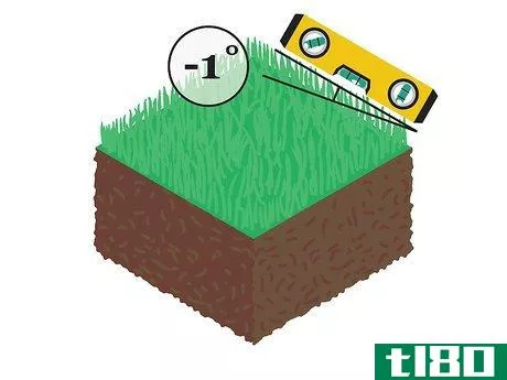Image titled Build a French Drain Step 3