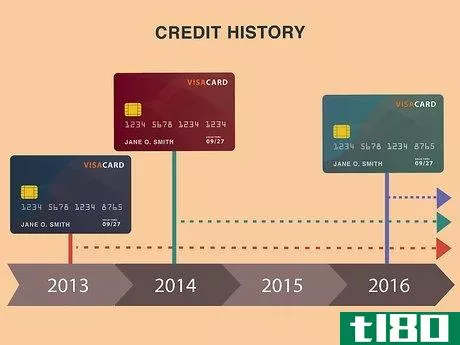 Image titled Build a Credit History with American Express Step 13