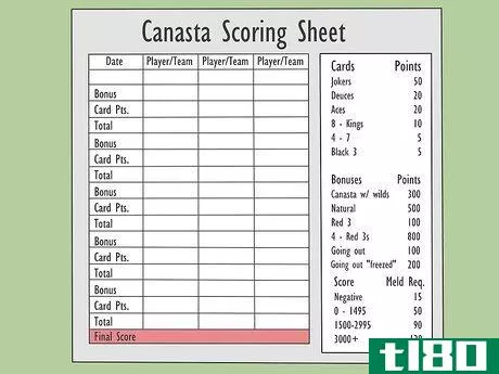 Image titled Play Canasta Step 17