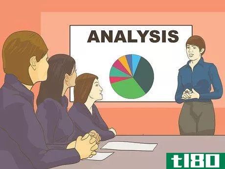 Image titled Write a Target Market Analysis Step 12