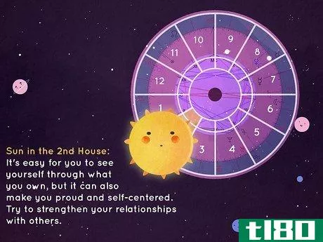 Image titled What Is the Second House in Astrology Step 15