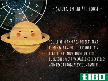 Image titled When Will I Buy My Own House (Astrology) Step 4