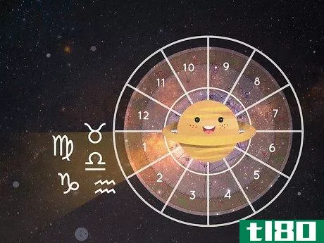 Image titled What Does Saturn Represent in Vedic Astrology Step 8