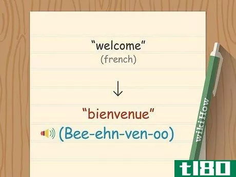 Image titled Say Welcome in Different Languages Step 19