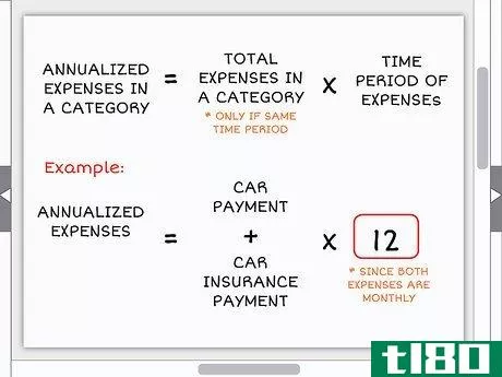 Image titled Annualize Step 13