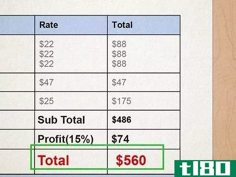 Image titled Write an Estimate Step 23