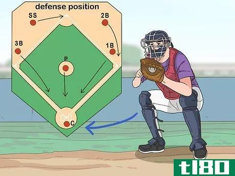 Image titled Be A Catcher In Baseball Step 16
