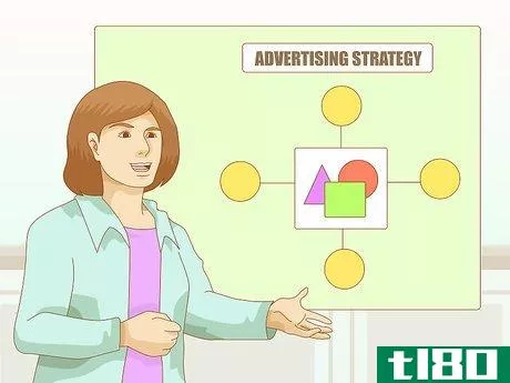 Image titled Write a Basic Advertising Plan Step 17