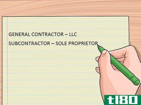 Image titled Write a Subcontractor Contract Step 6