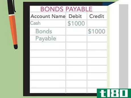 Image titled Account for Bonds Step 7