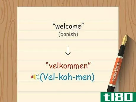 Image titled Say Welcome in Different Languages Step 17